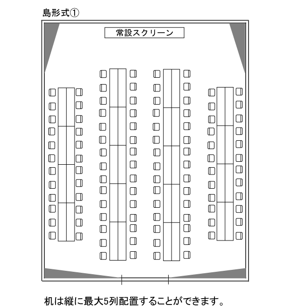 フロアレイアウト（島形式）