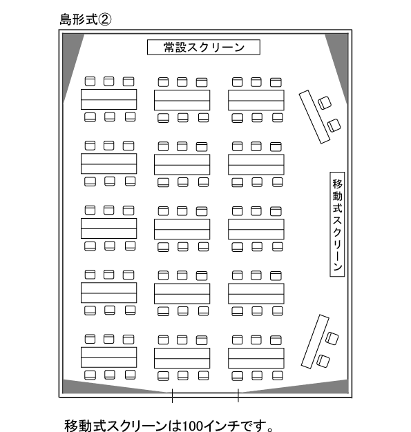 フロアレイアウト（島形式）