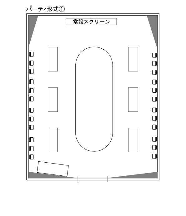 フロアレイアウト（パーティー形式）