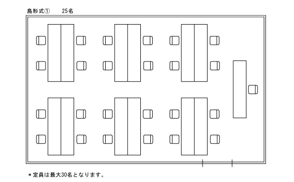 フロアレイアウト（島形式：25人）