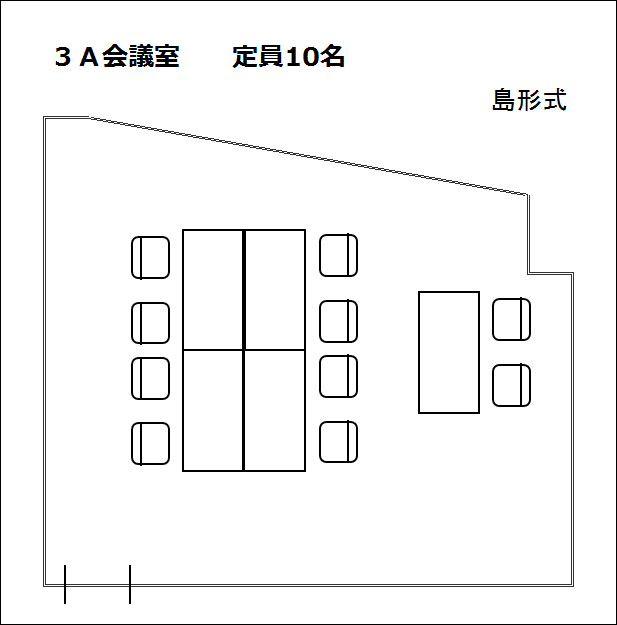 フロアレイアウト（島形式：10人）