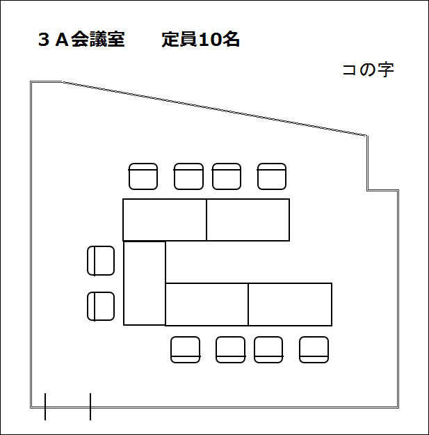 フロアレイアウト（コの字形式：10人）