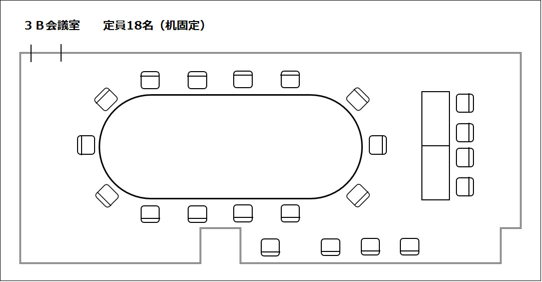 会議室レイアウト一覧 そくりょう デザイン企業年金基金